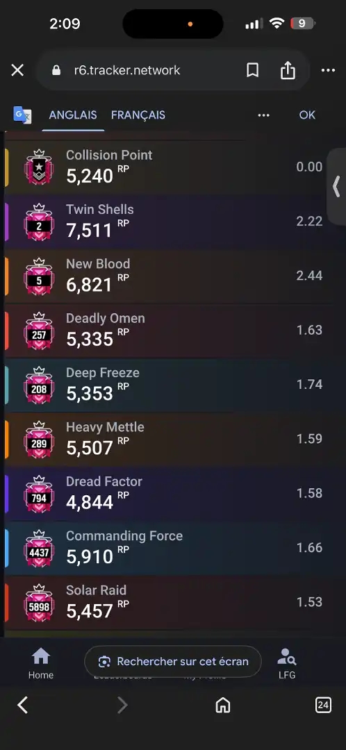 Rainbow six siege boosting - Global
