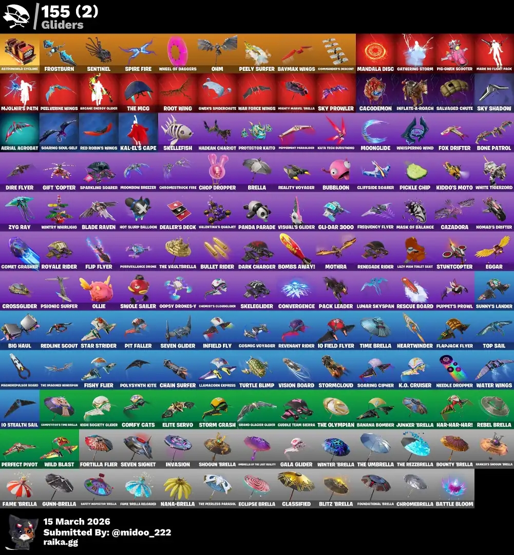 Fortnite Account for Sale – Full Access – Instant Delivery