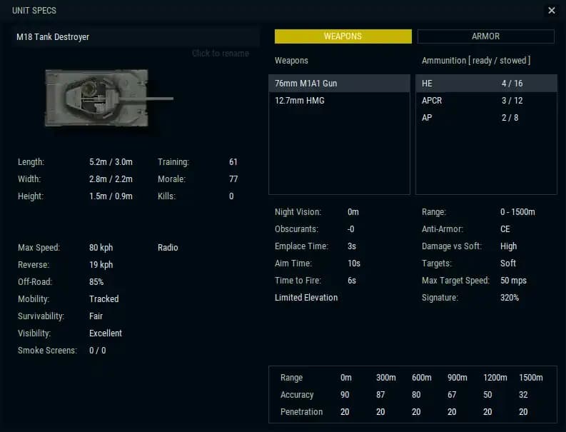 Armored Brigade Nation Pack: Italy - Yugoslavia media 4