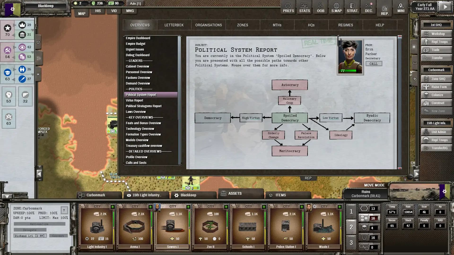 Shadow Empire: Republica media 2