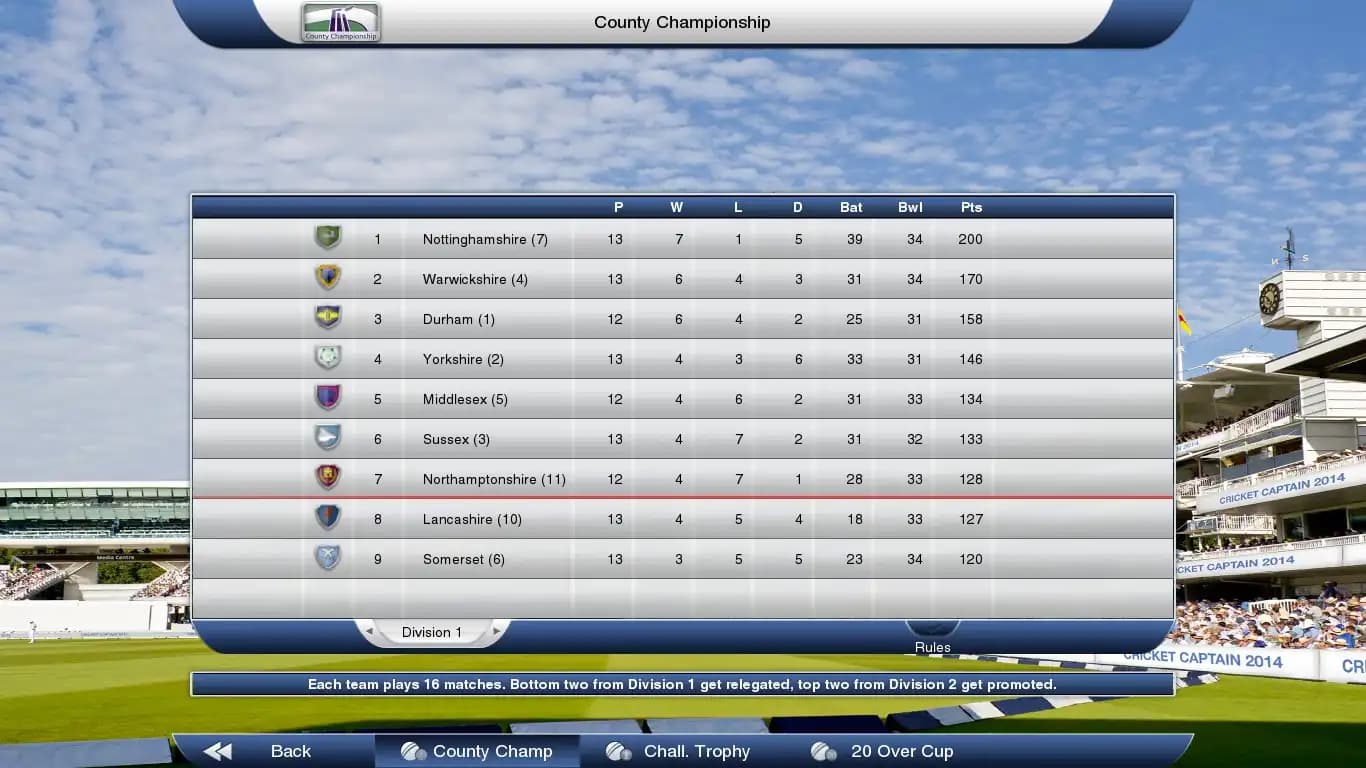 Cricket Captain 2014 media 2