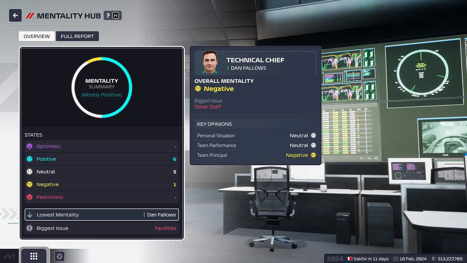 F1 Manager 2024 Deluxe Edition media 4