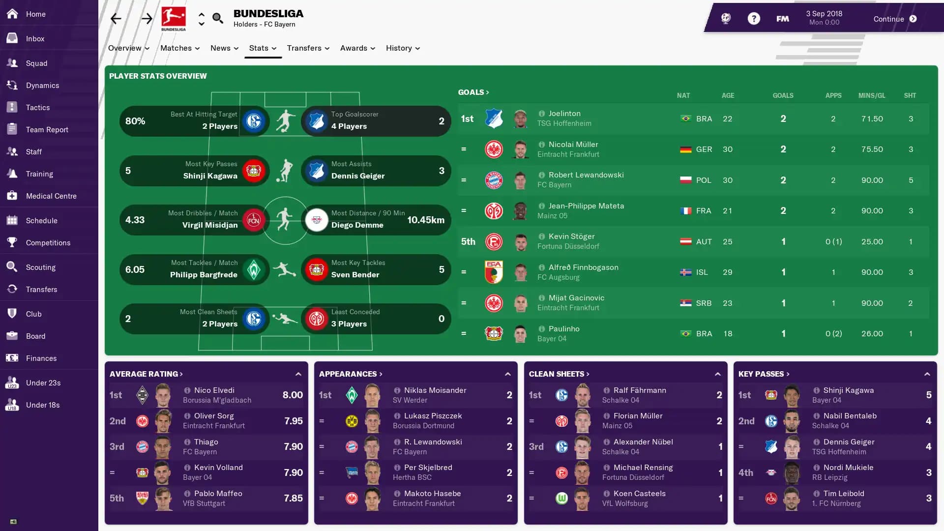 Football Manager 2019 media 1