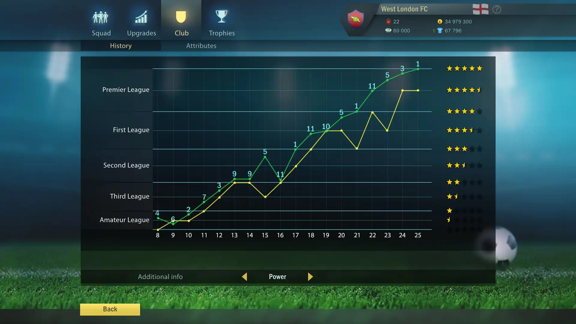 Football, Tactics & Glory media 4
