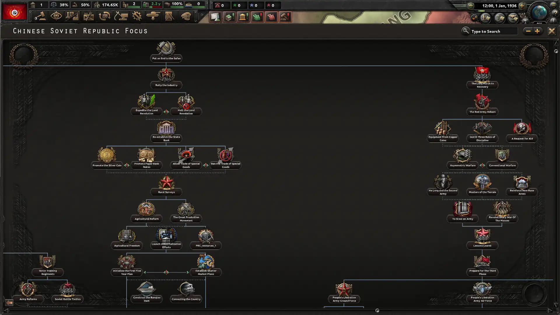 Hearts of Iron IV: Expansion Pass 2 media 4