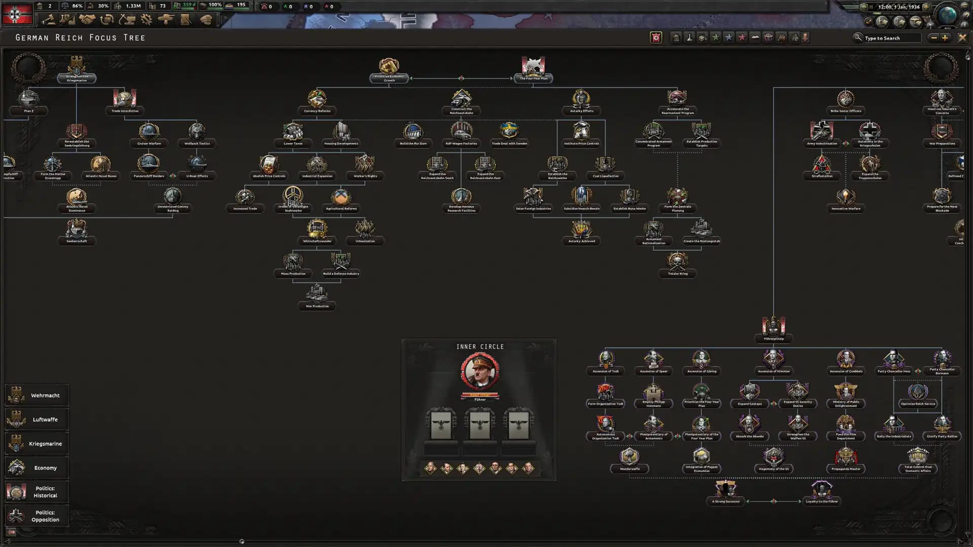 Hearts of Iron IV: Götterdämmerung media 3
