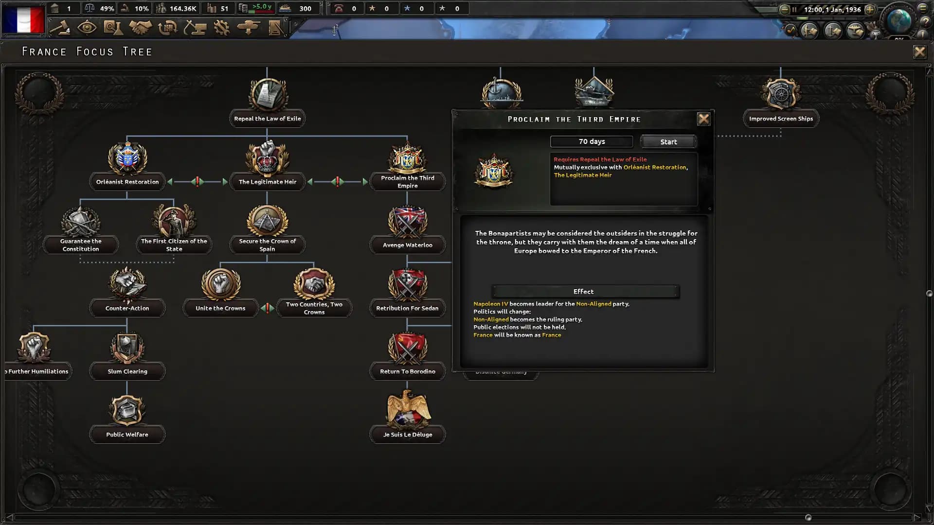 Hearts of Iron IV: La Résistance media 5