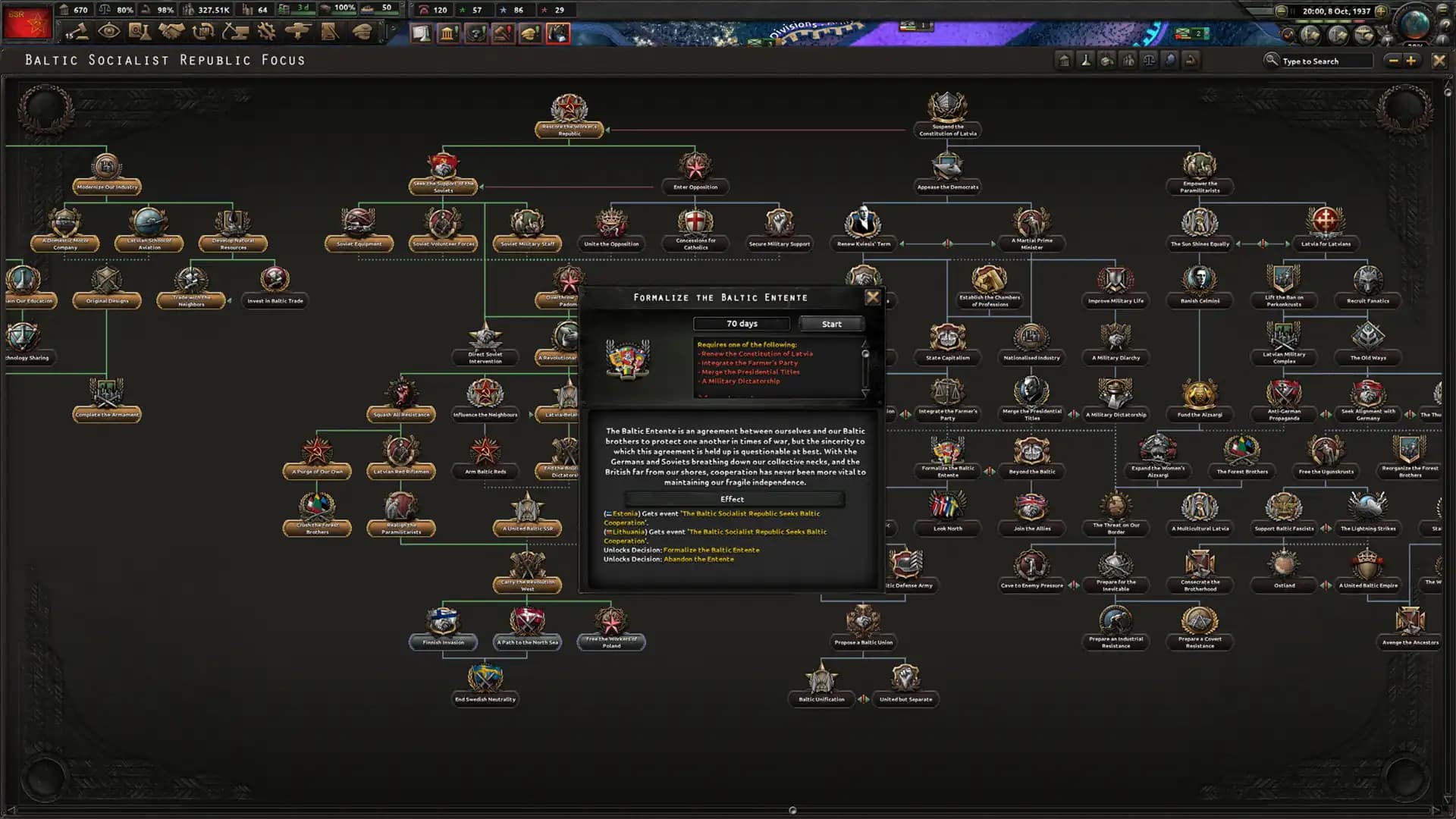Hearts of Iron IV: No Step Back media 3