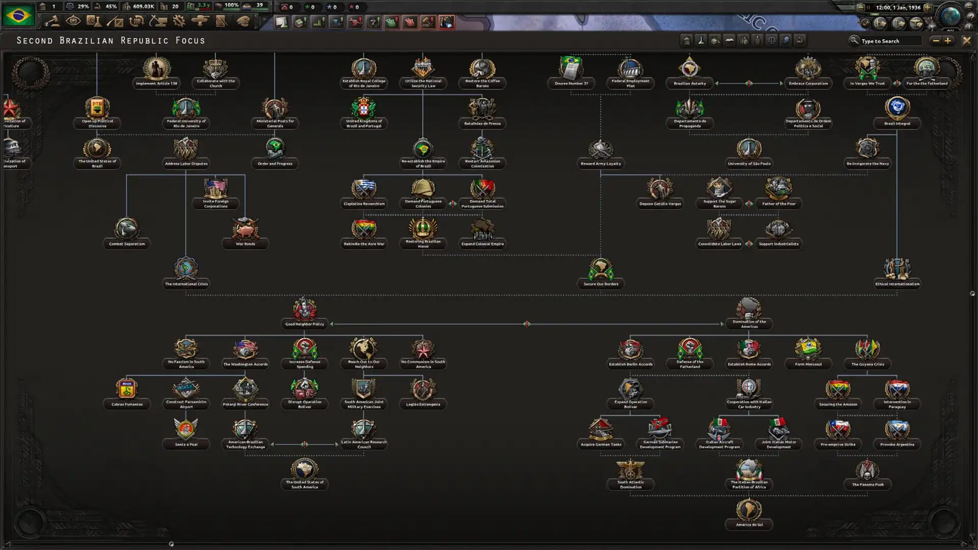 Hearts of Iron IV: Trial of Allegiance media 2