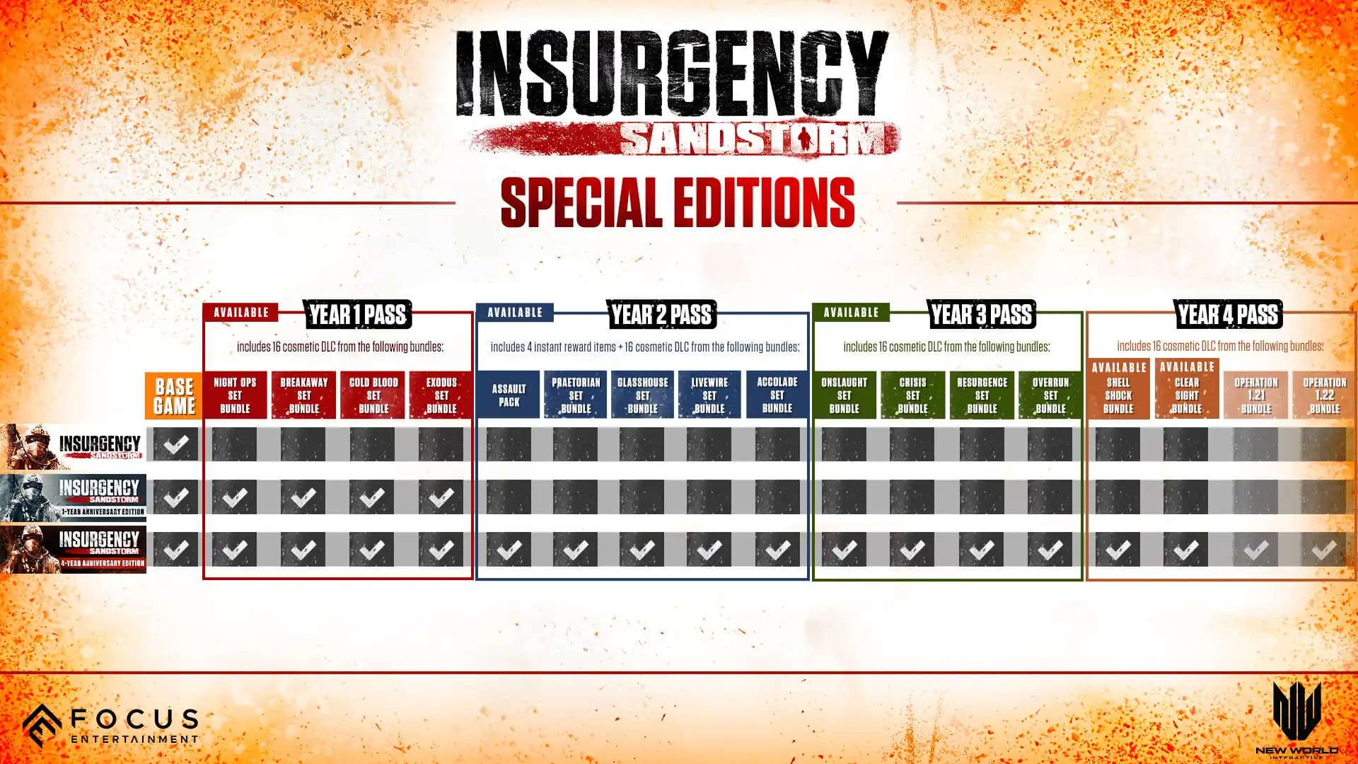 Insurgency: Sandstorm - Year 4 Pass media 1