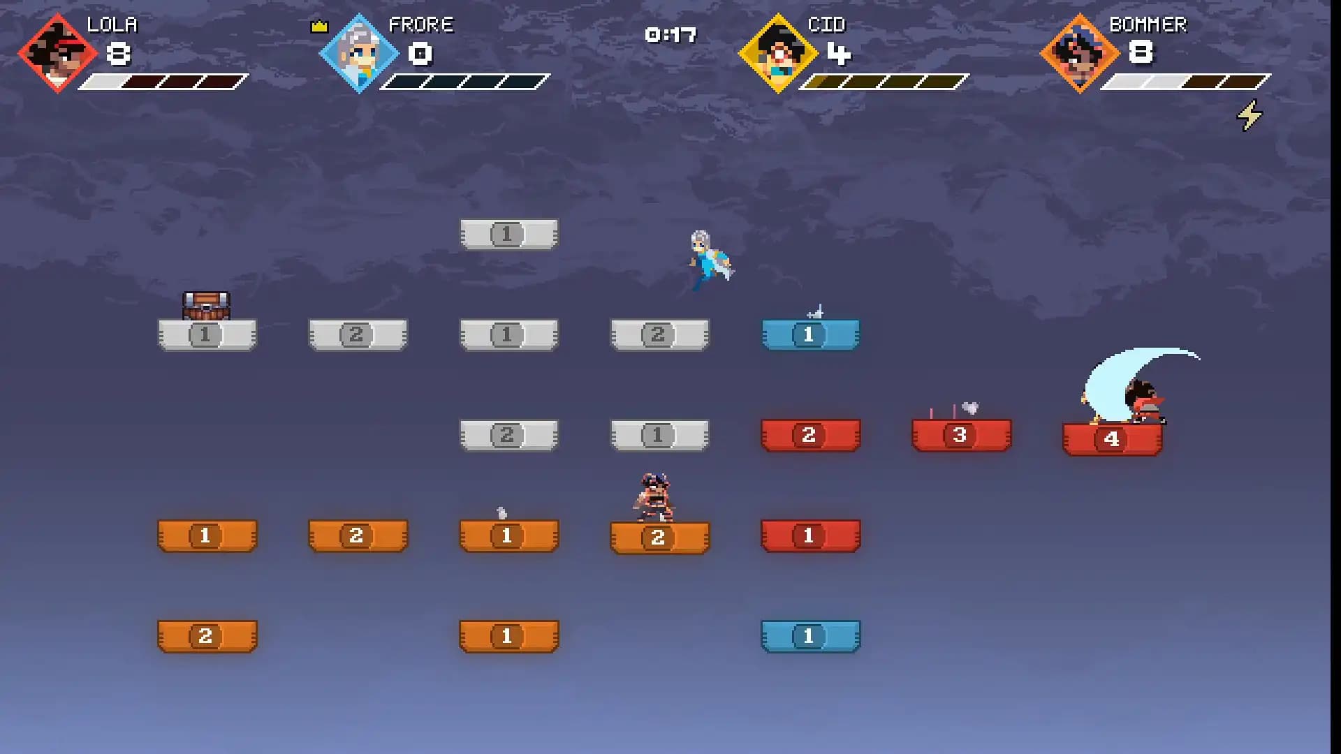 Jumpala media 4