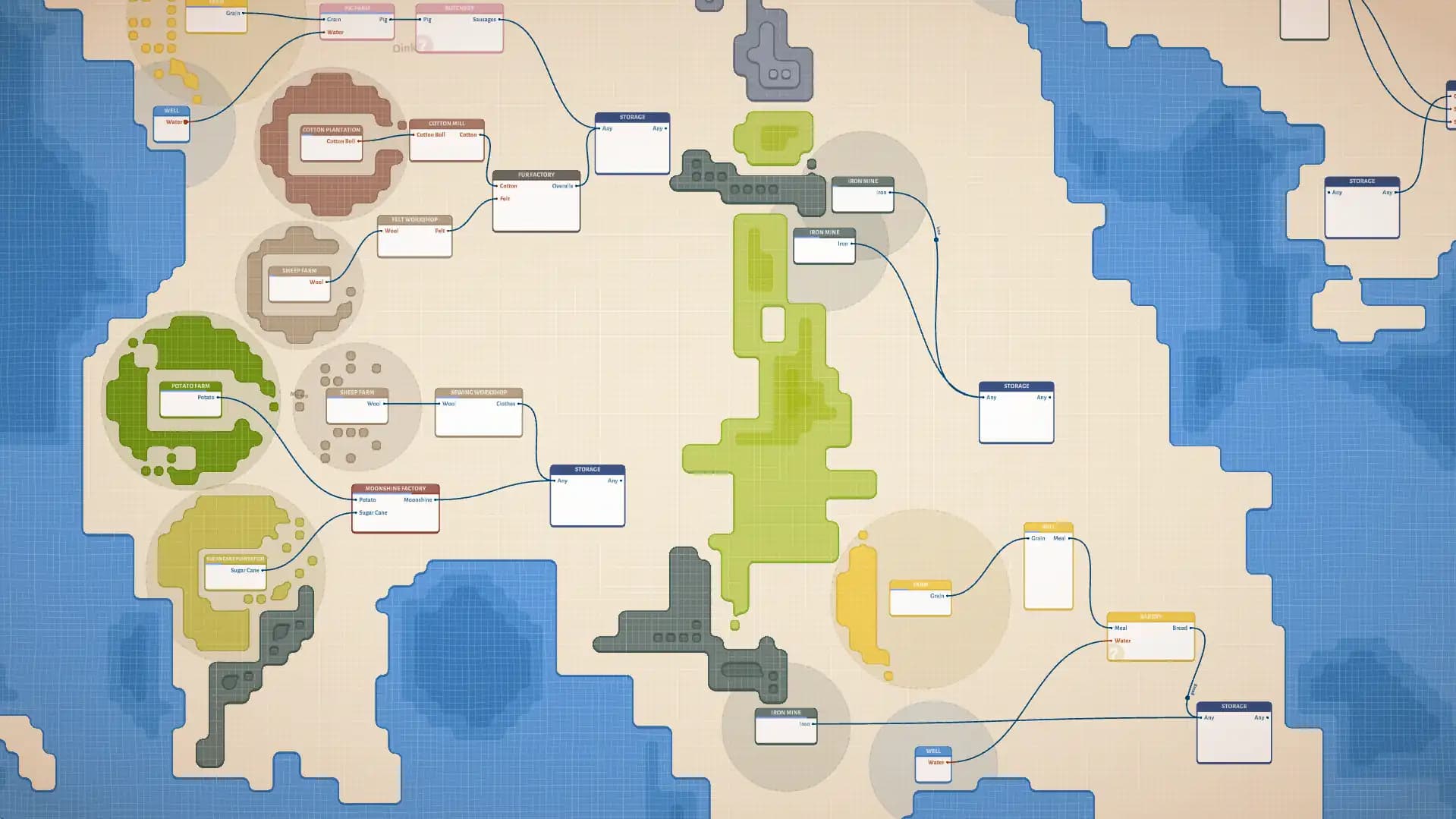 Masterplan Tycoon media 2