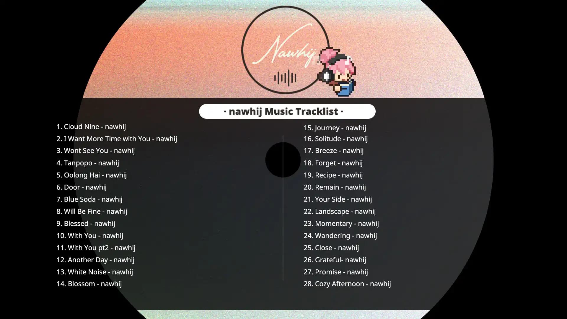 Mini Cozy Room : Lo-Fi - nawhij Pack media 2