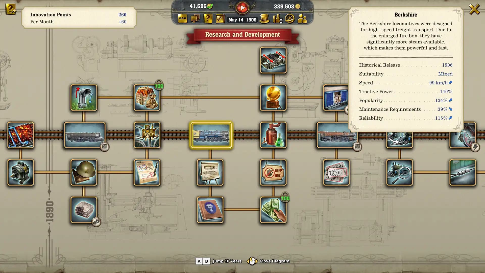 Railway Empire 2 media 3