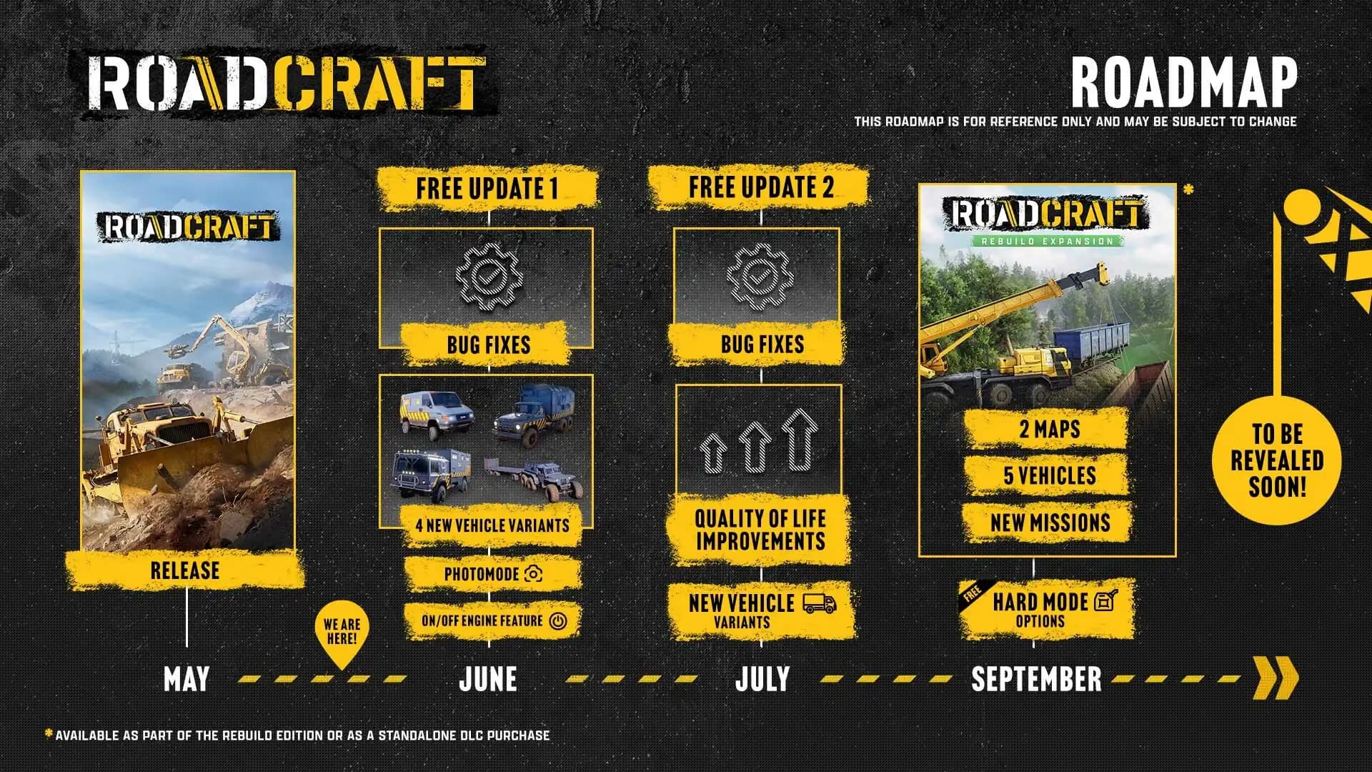 RoadCraft - Rebuild Expansion media 1
