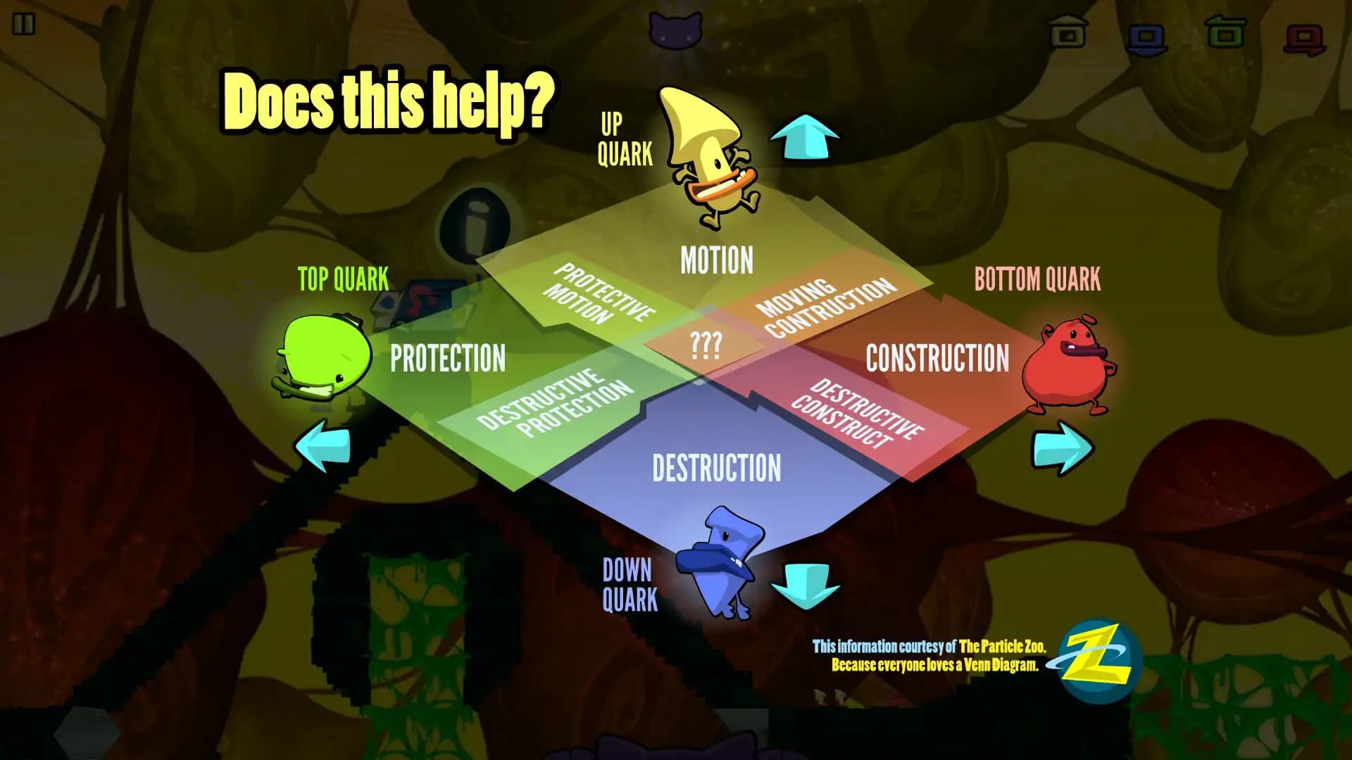 Schrödinger’s Cat And The Raiders Of The Lost Quark media 5