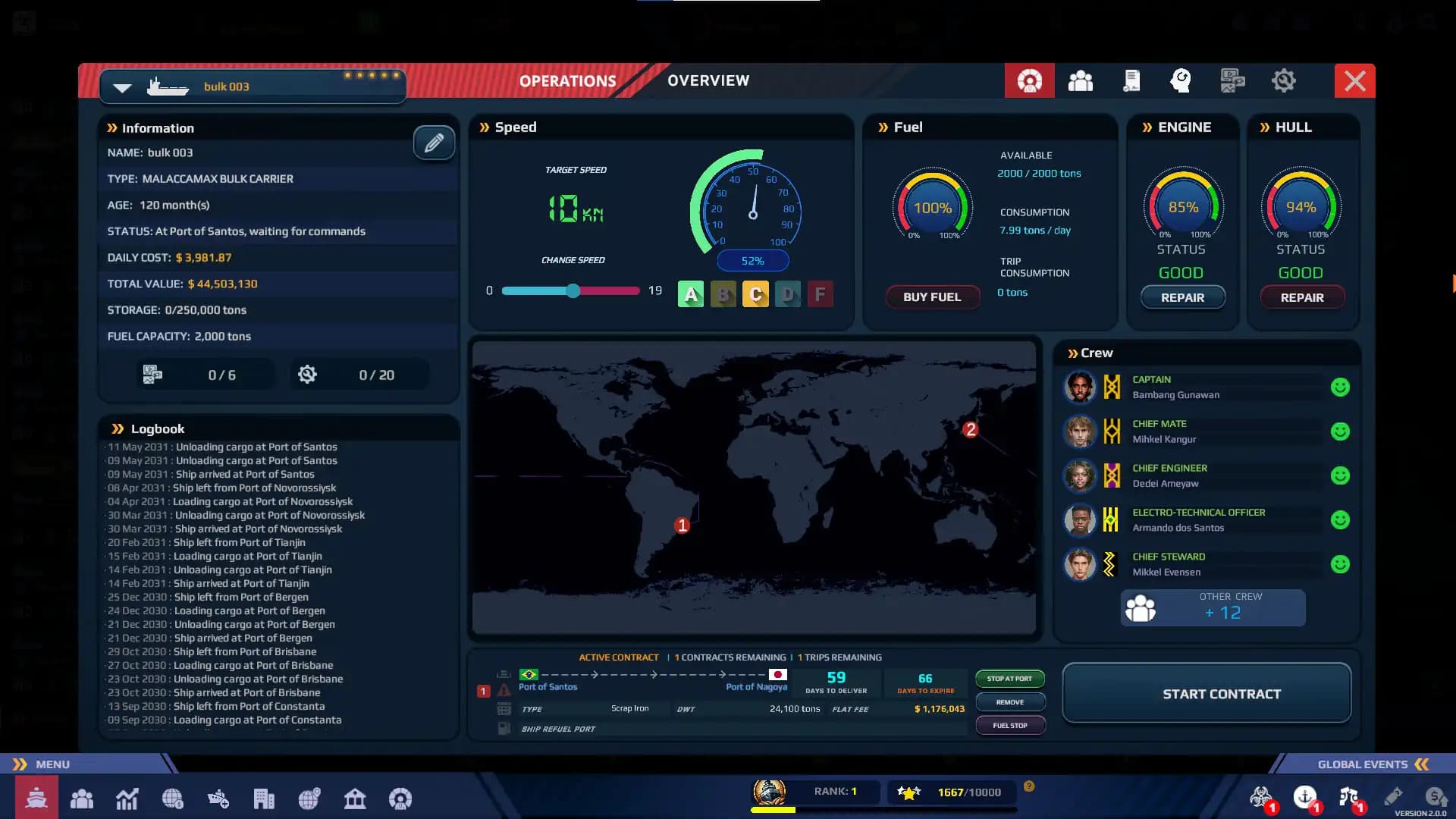 SeaOrama: World of Shipping media 2