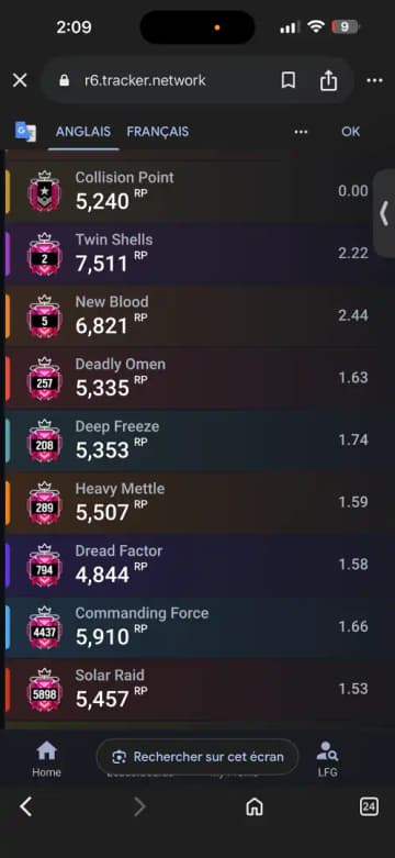 Rainbow six siege boosting - Global