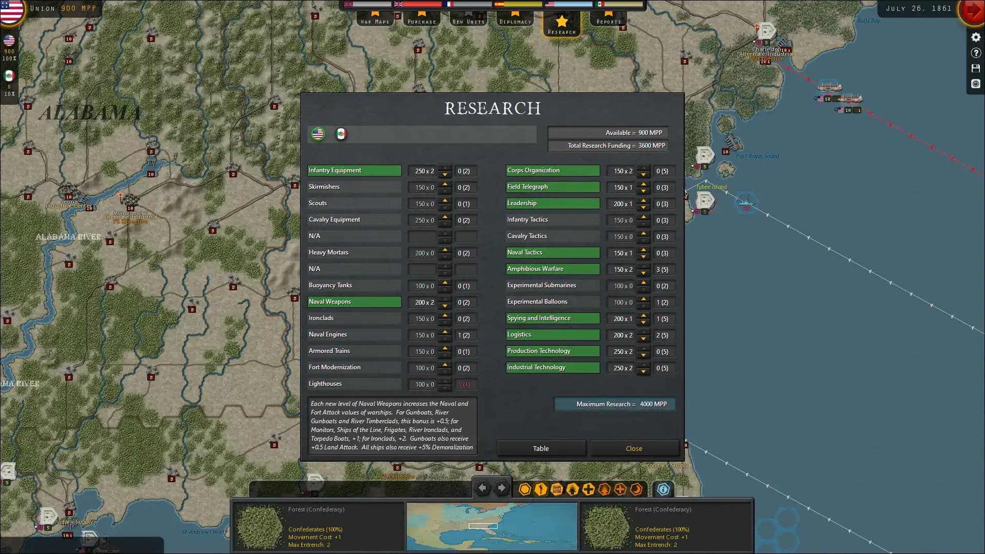 Strategic Command: American Civil War media 3