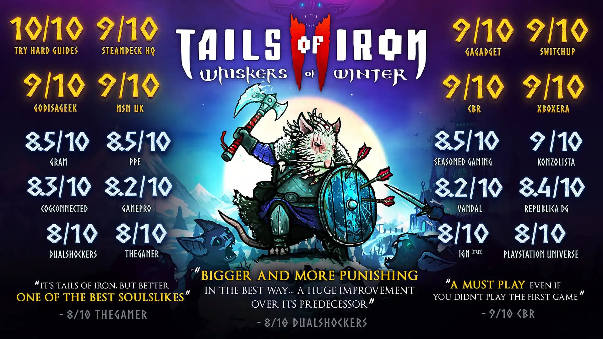 Tails of Iron 2: Whiskers of Winter media 1