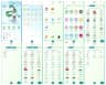Level 40 | 50 Legendary : 51 Shiny | Shiny Legendary Reshiram : 26 Special | 15 Shadow Legendary : High CP Pokemons | All Tradable