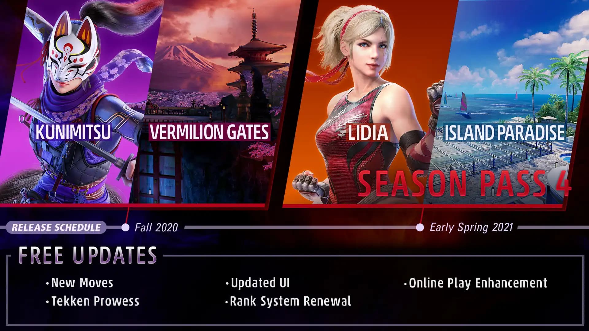Tekken 7 Season Pass 4 media 1