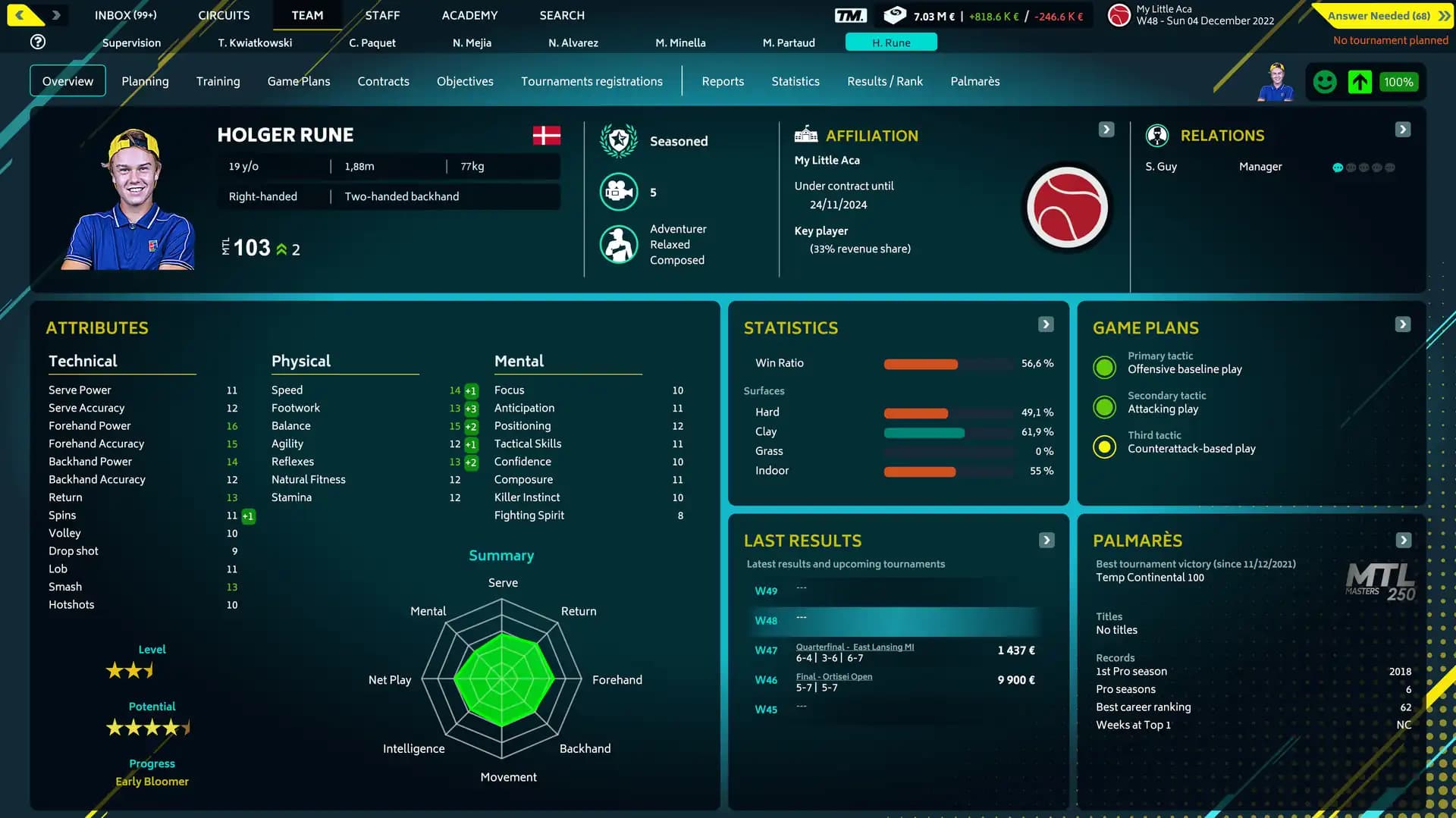 Tennis Manager 2022 media 1