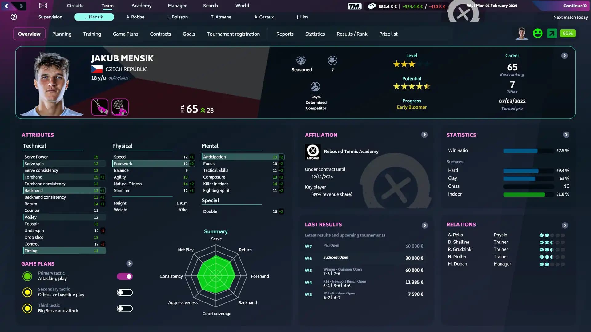 Tennis Manager 2024 media 1