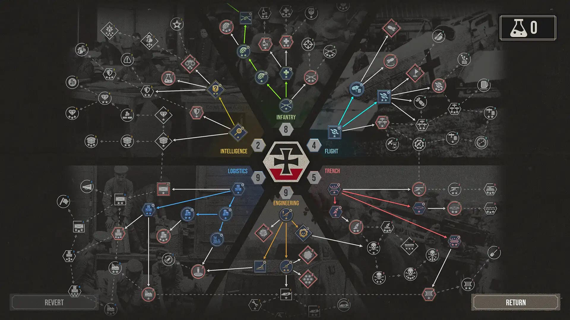 The Great War: Western Front - Victory Edition media 4