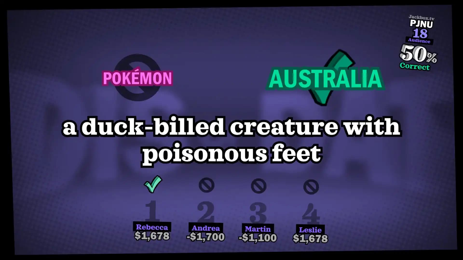 The Jackbox Party Pack 5 media 2