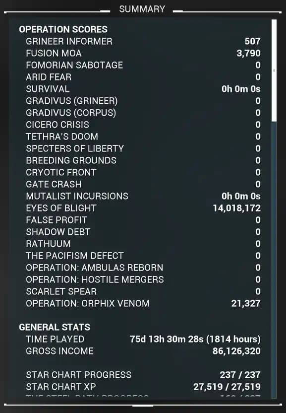 MR 30 |  ( 69 )Warframes  ( 212 ) Weapons ( 70 million ) Credits ( 121 ) Arcanes