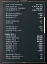 MR 30 |  ( 69 )Warframes  ( 212 ) Weapons ( 70 million ) Credits ( 121 ) Arcanes