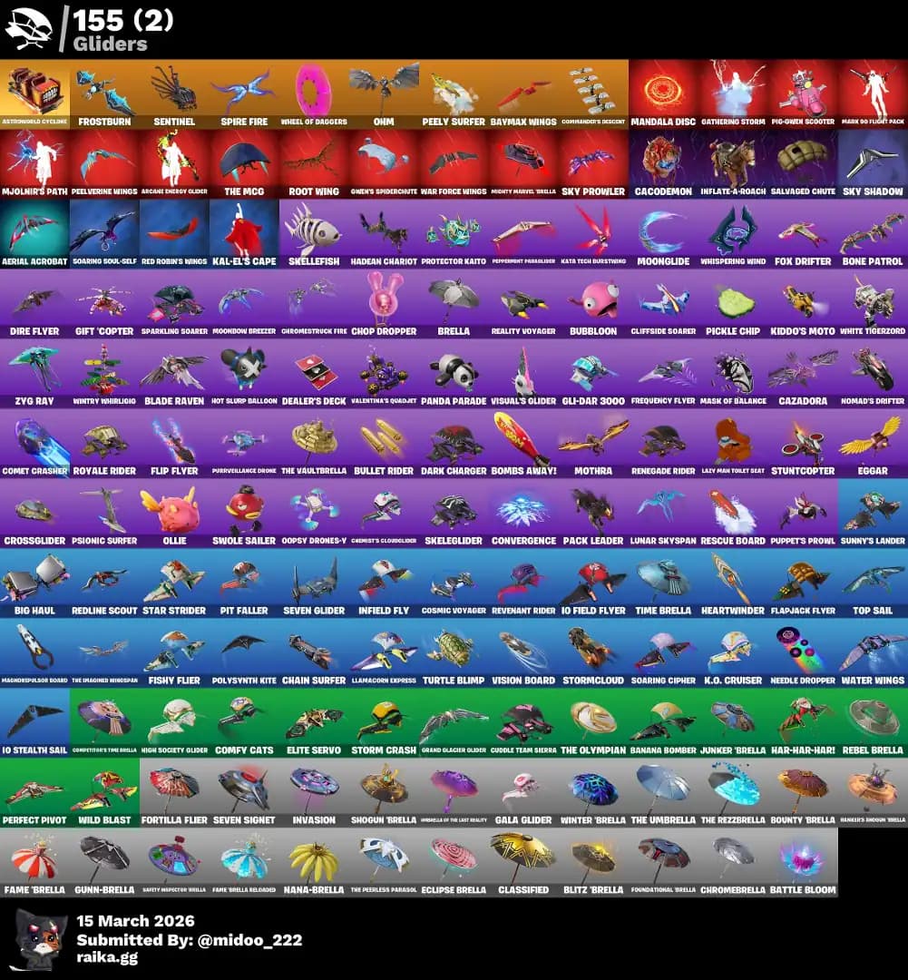 Fortnite Account for Sale – Full Access – Instant Delivery