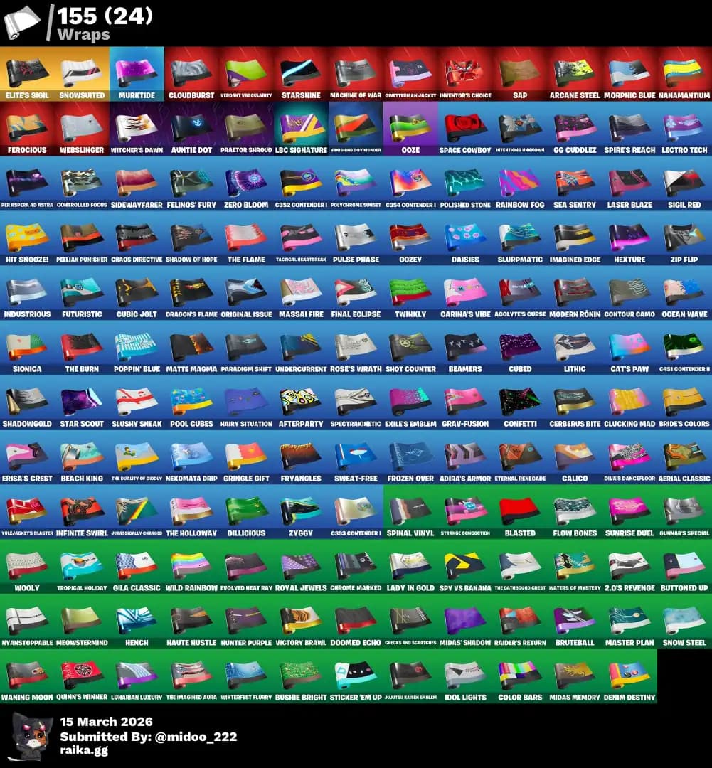 Fortnite Account for Sale – Full Access – Instant Delivery