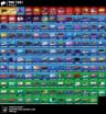 Fortnite Account for Sale – Full Access – Instant Delivery