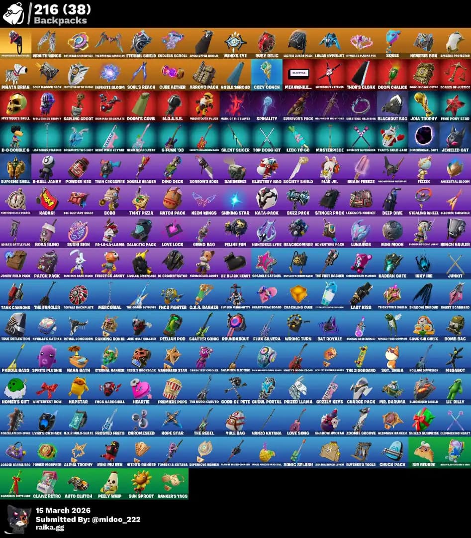 Fortnite Account for Sale – Full Access – Instant Delivery