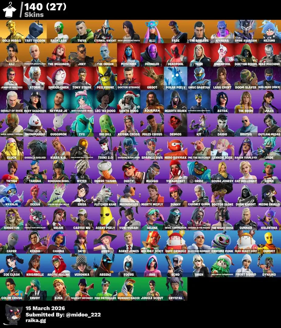 Fortnite Account for Sale – Full Access – Instant Delivery