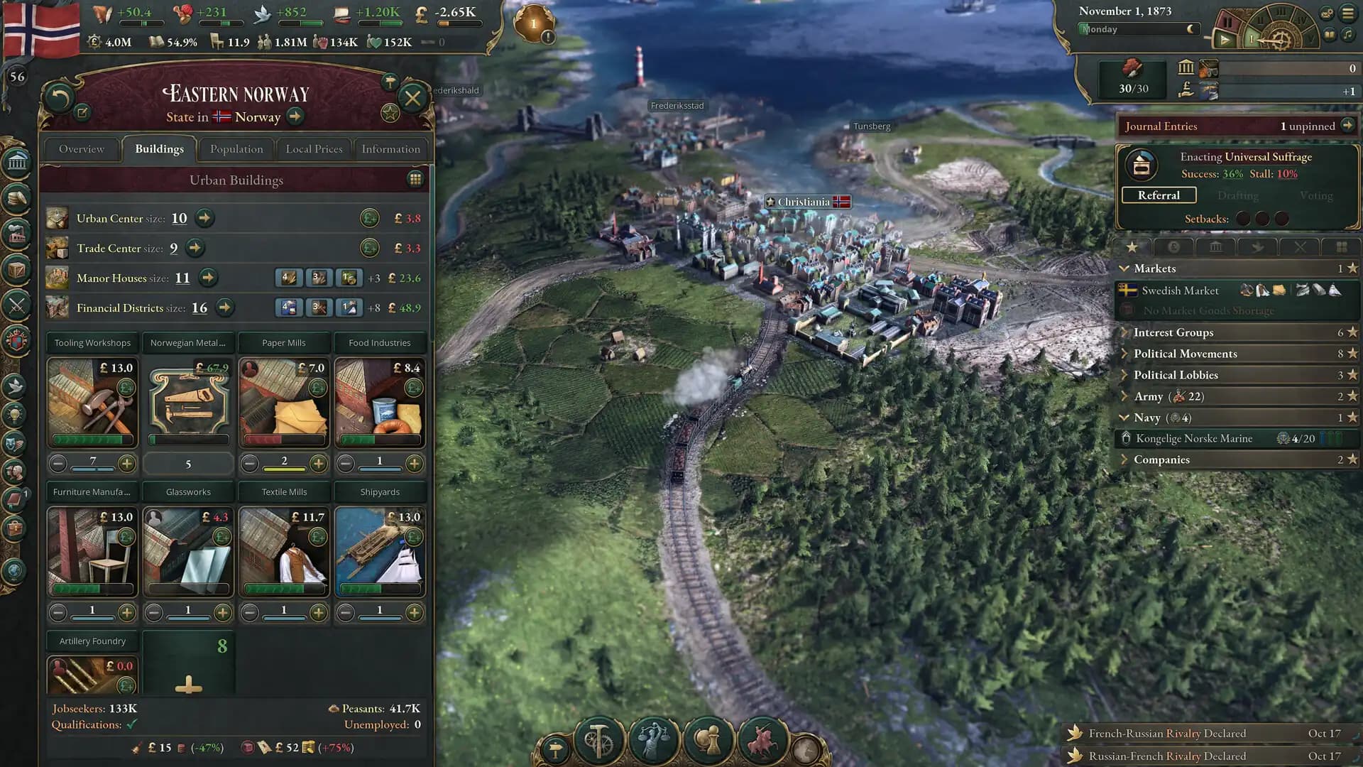 Victoria 3 media 2