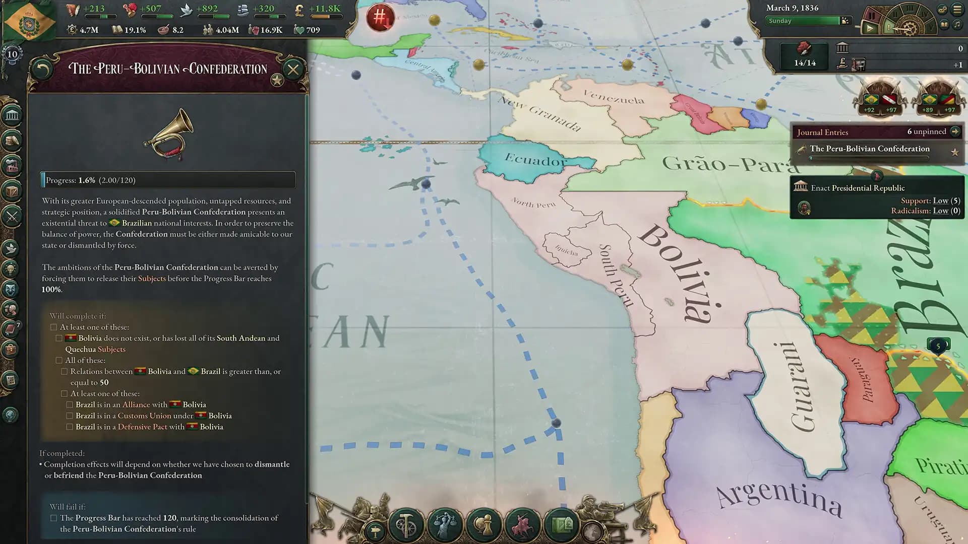 Victoria 3: Colossus of the South media 5