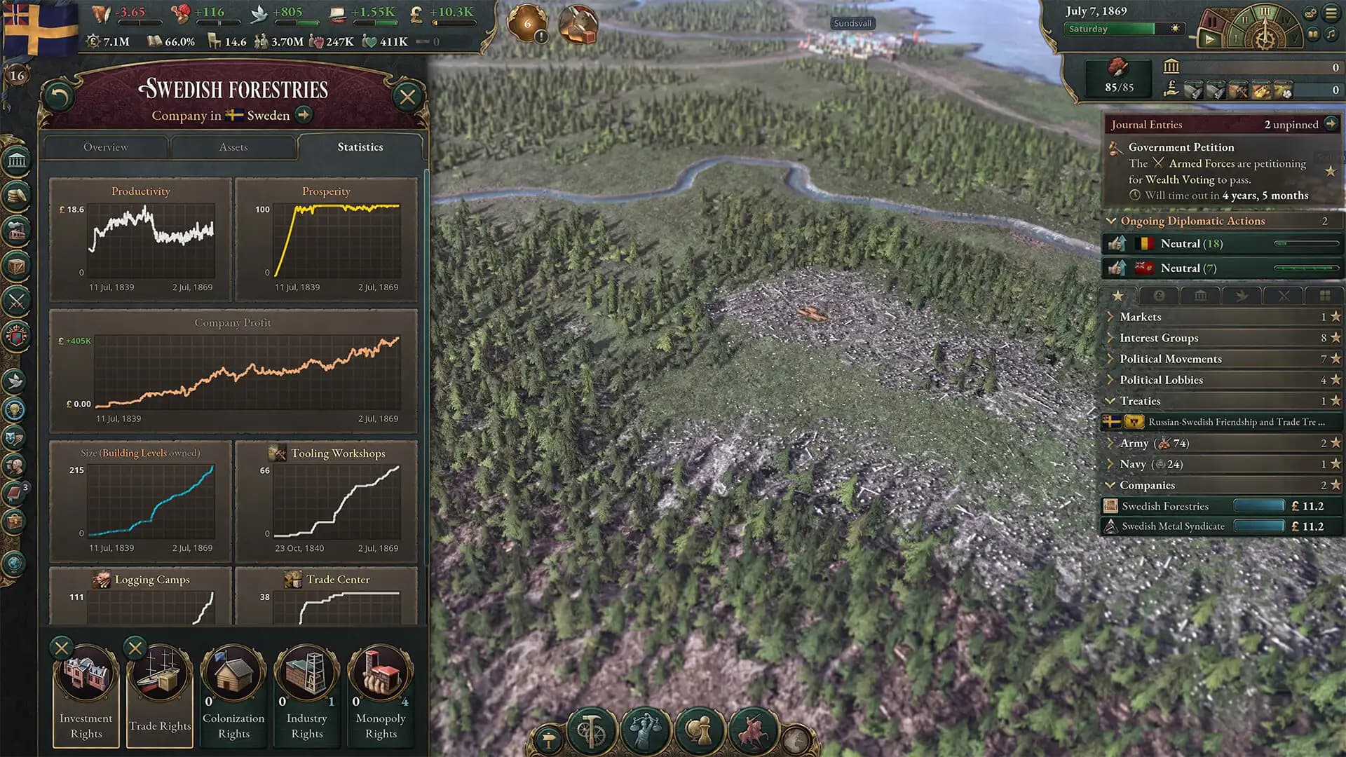 Victoria 3: Expansion Pass 2 media 3