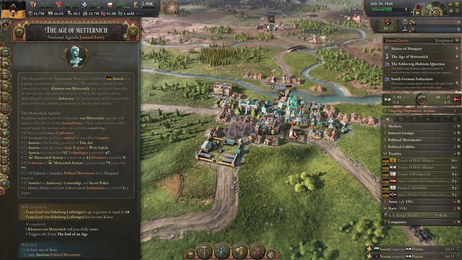 Victoria 3: National Awakening Immersion Pack media 5