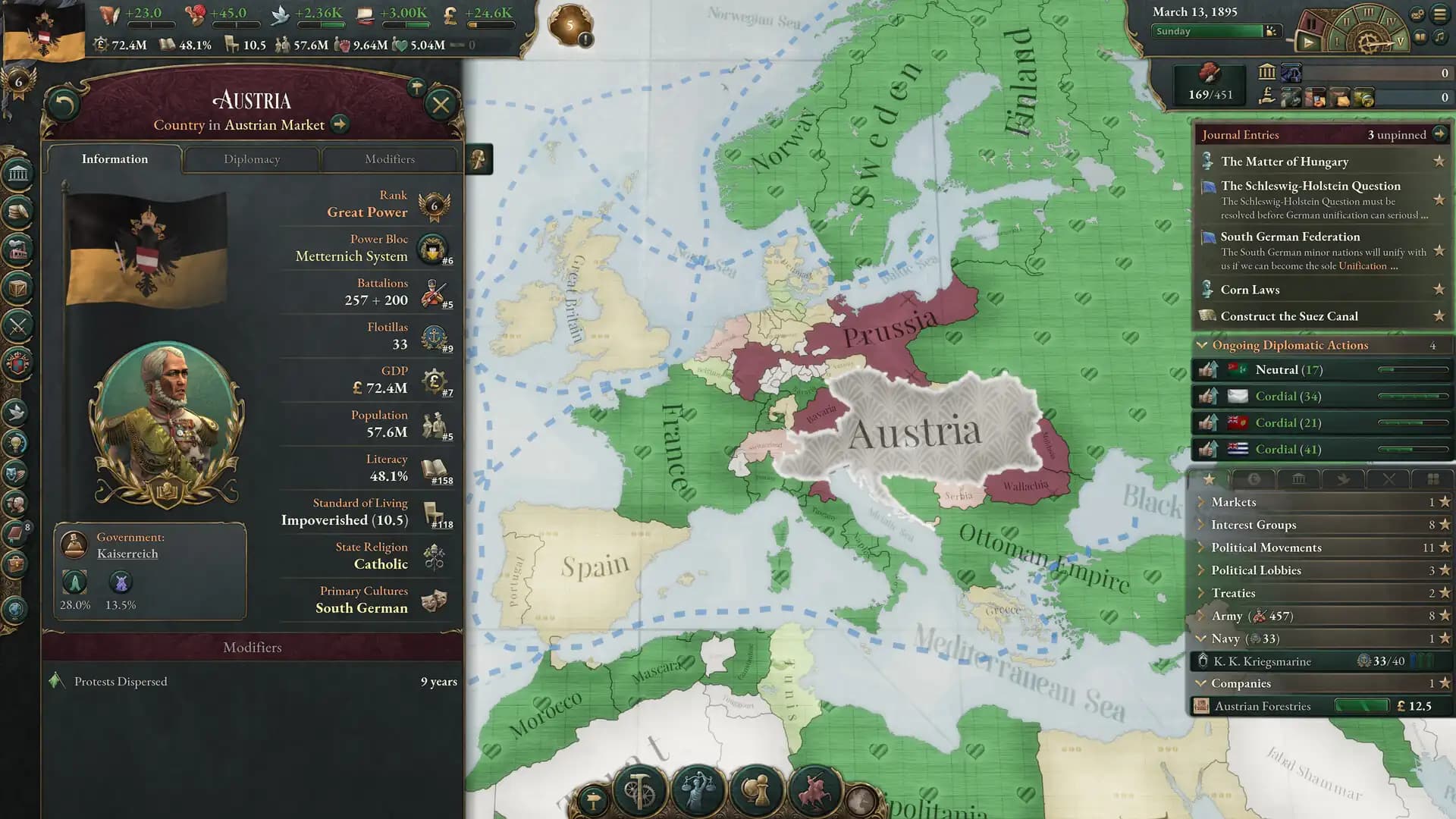 Victoria 3: New Player's Choice media 5