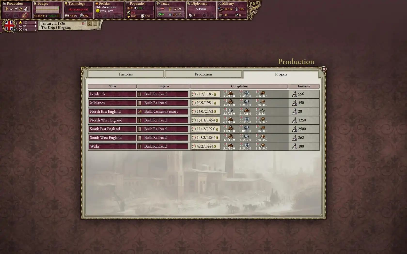 Victoria II media 4