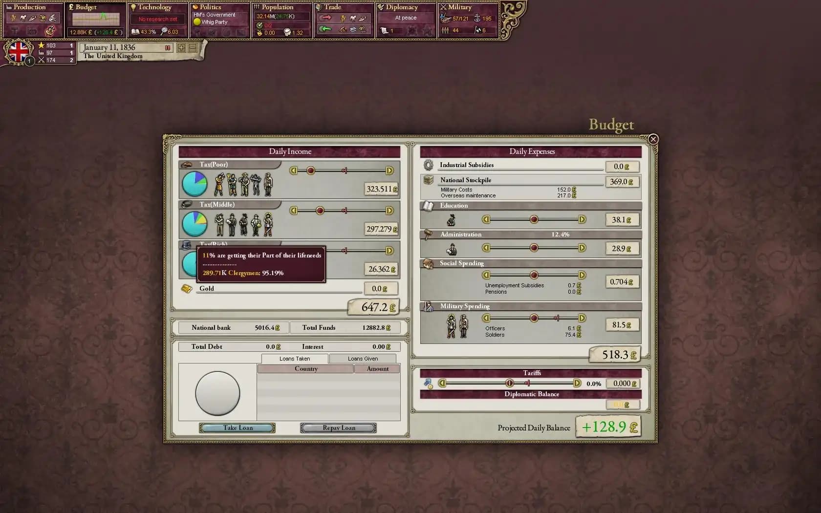 Victoria II media 5