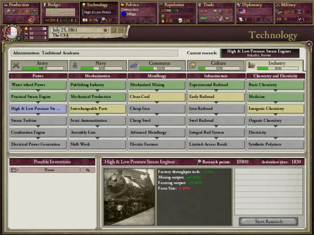 Victoria II: A House Divided media 4