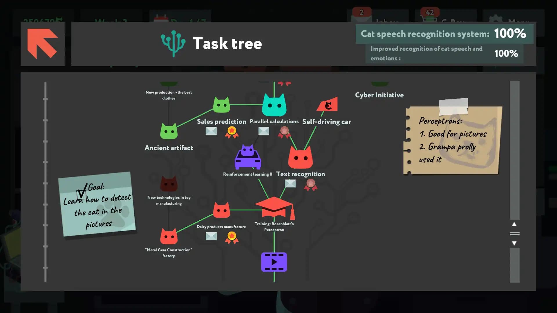 While True: Learn() media 1