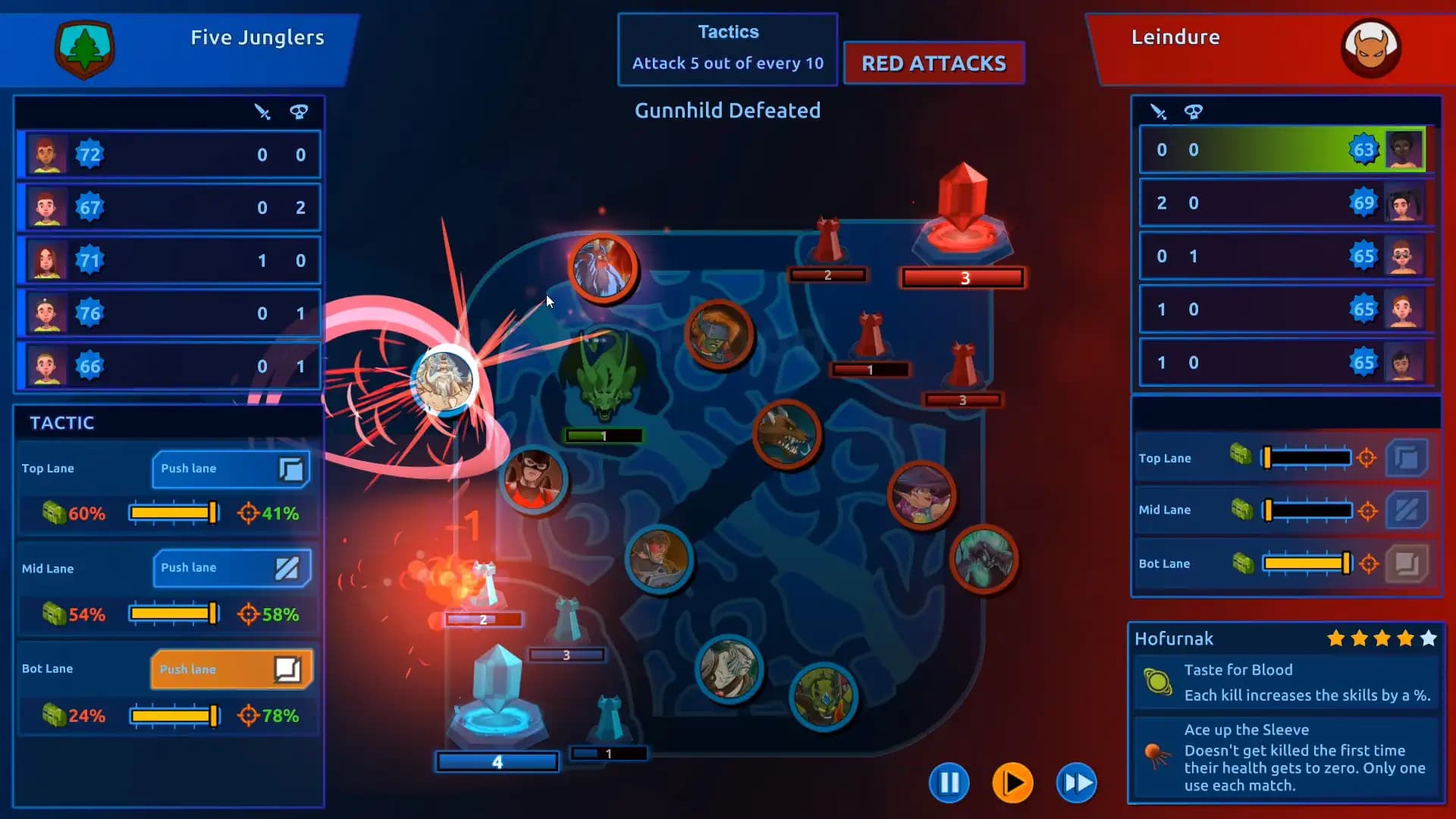 Esports Life Tycoon media 2