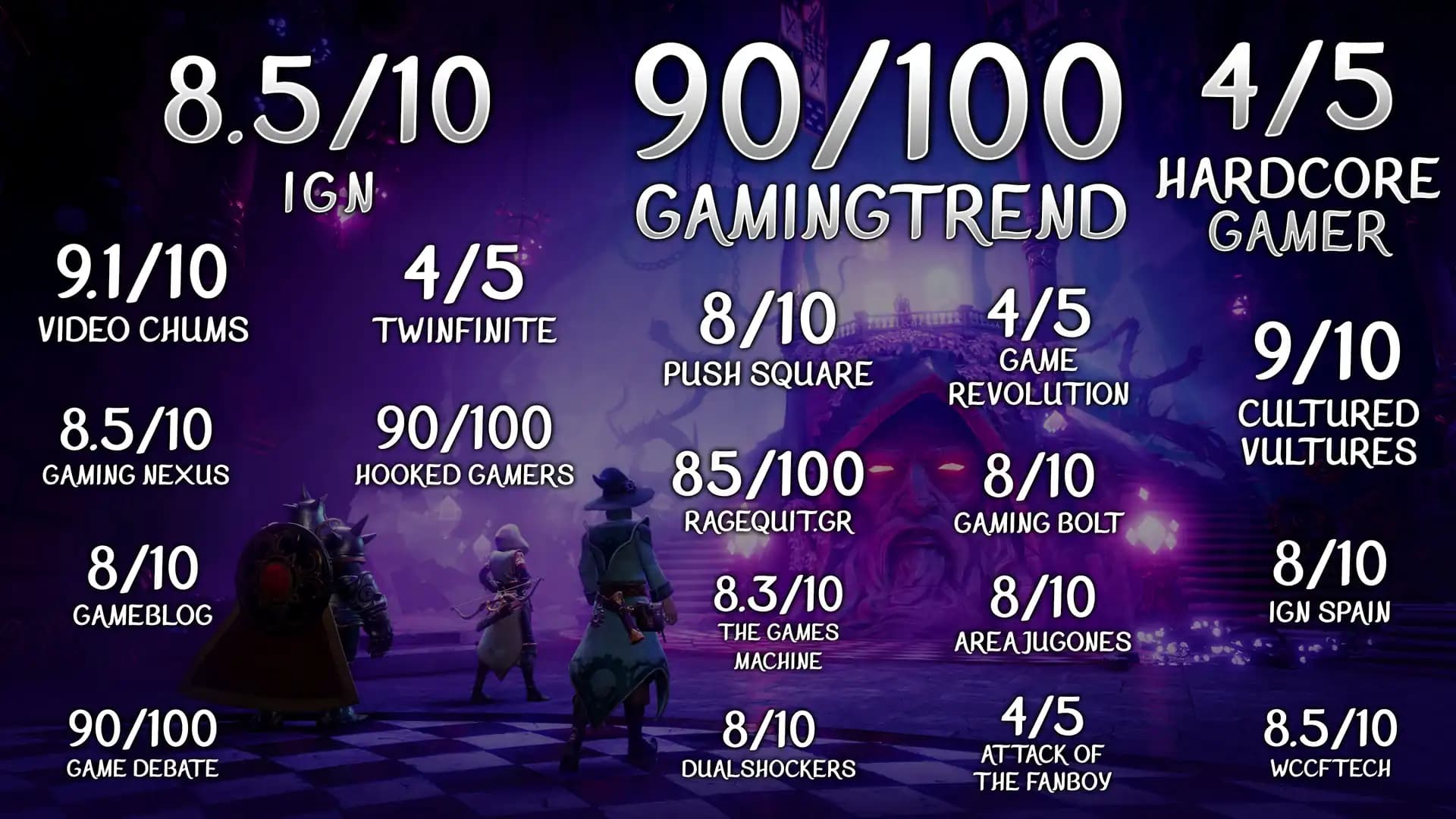 Trine 4: The Nightmare Prince media 1