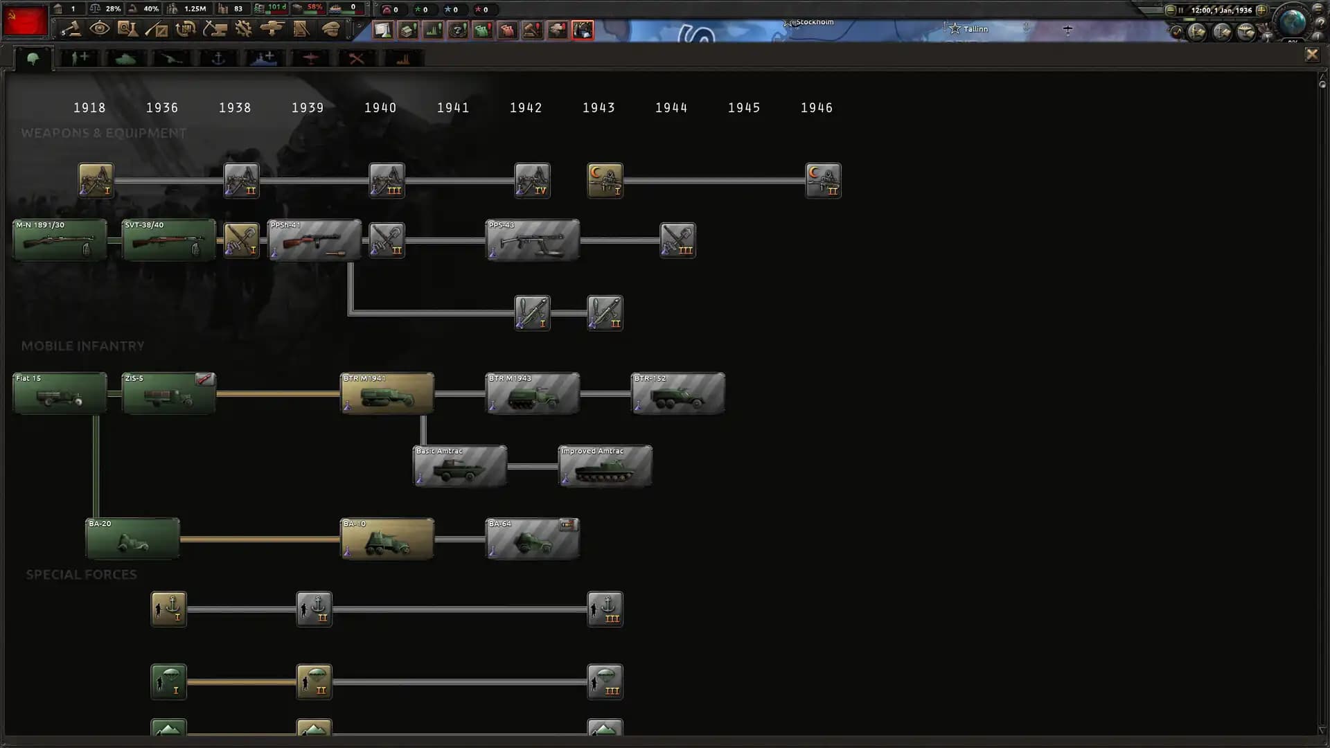 Hearts of Iron IV: Content Creator Pack - Soviet Union 2D Art media 5
