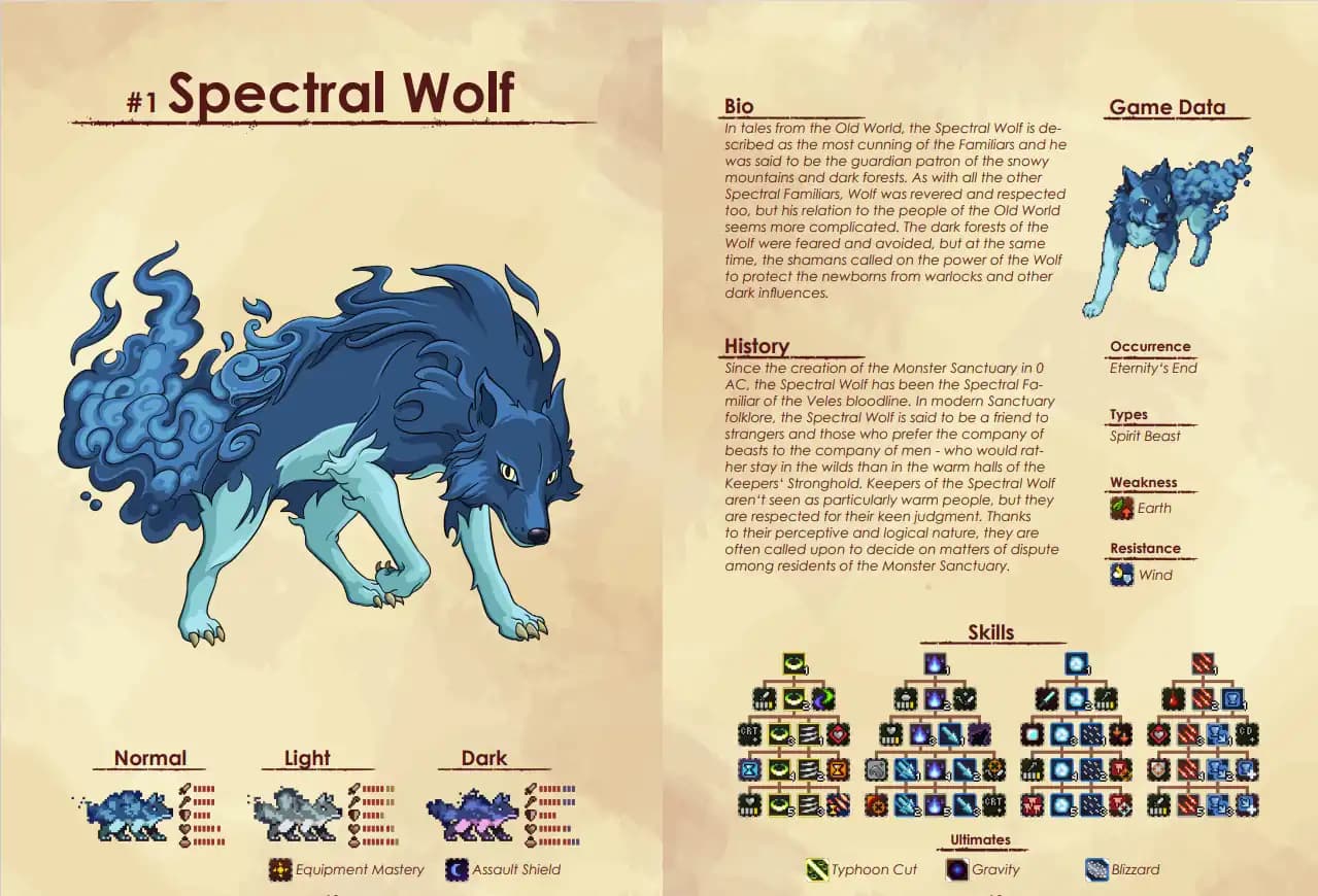 Monster Sanctuary - Monster Journal media 3